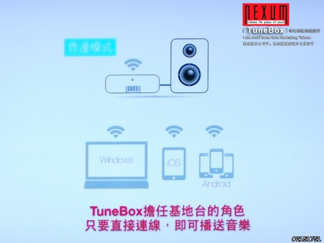 NEXUM TuneBox 串聯未來撥放系統與傳統頂級音響的橋樑