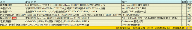 迷你遊戲機  單主機預算20K左右