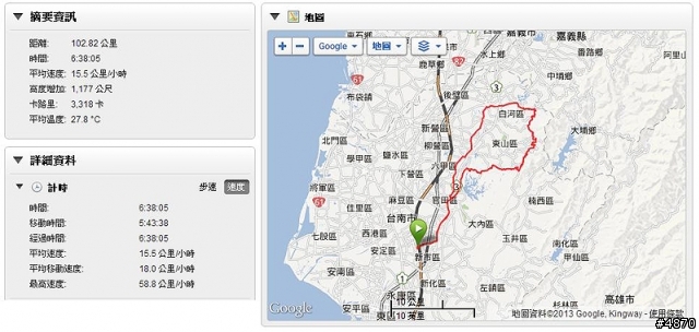 [活動遊記]2013 Garmin & Mobile01西拉雅100K自行車活動遊記-番外篇