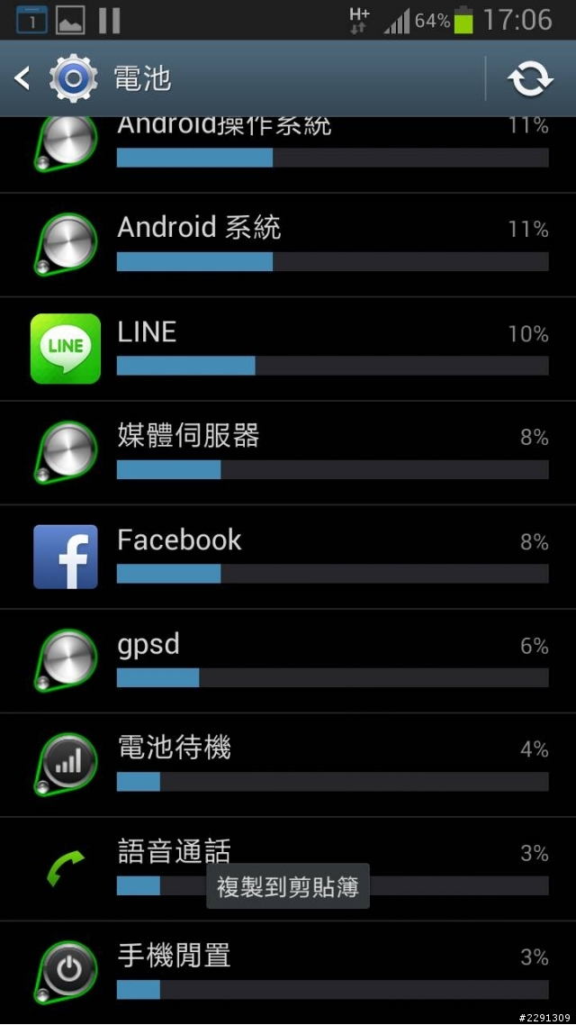 S3的耗電量,是手機問題還是電池老化....