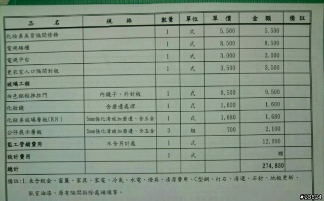 我房間約7.5坪，請問這樣的報價合理嗎