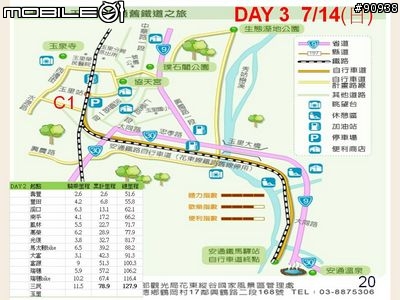 2013 花東自行車之旅_小學畢業禮物