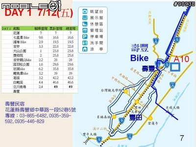 2013 花東自行車之旅_小學畢業禮物