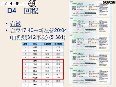 2013 花東自行車之旅_小學畢業禮物