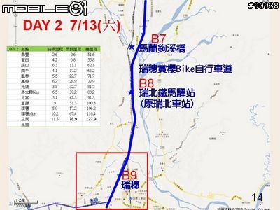 2013 花東自行車之旅_小學畢業禮物