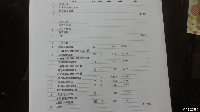 裝潢工程報價單,請專業人士幫忙看看.