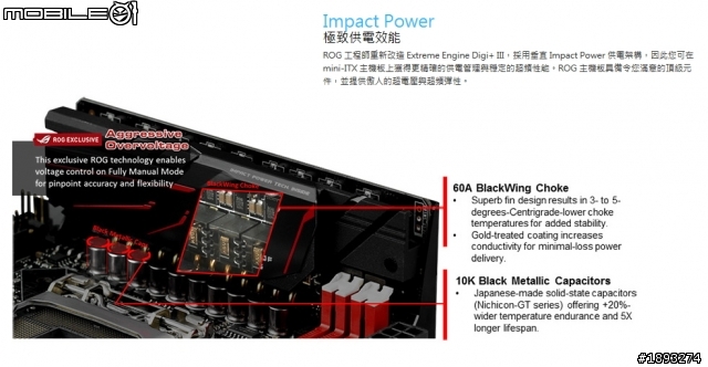 [開箱] Mini-ITX 攻頂新選擇 ASUS ROG MAXIMUS VI IMPACT