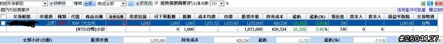 我下錯了大立光了很懊惱，請幫忙
