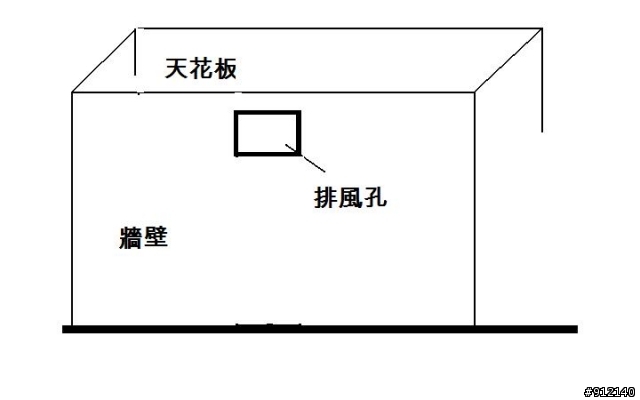 浴室排風扇裝安疑問