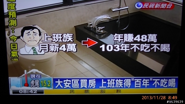 上班百年才能買大安新屋