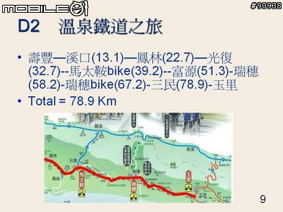 2013 花東自行車之旅_小學畢業禮物