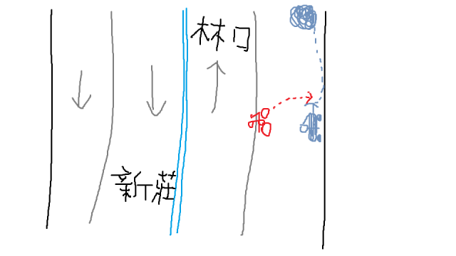 2013/11/07 下午兩點20 在新莊 往 林口 青山路上  有沒有大大有行車紀錄器?