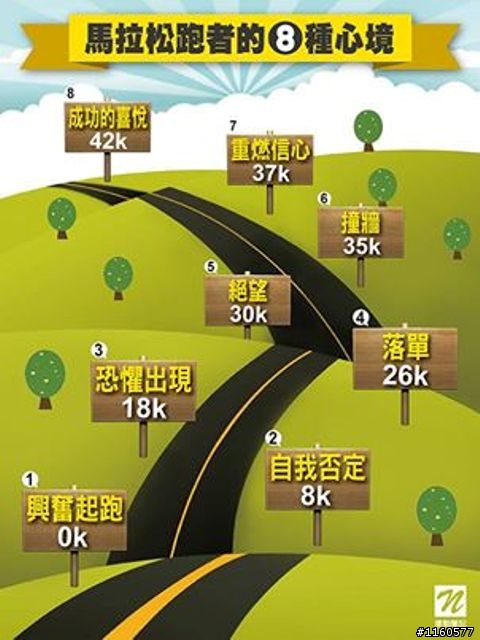 歡笑、美食聚一堂--2013屏東單車國道馬拉松