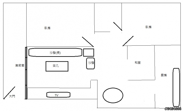 風水_沙發擺設?