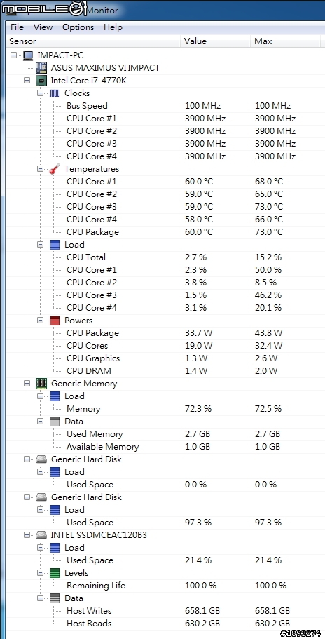 [開箱] Mini-ITX 攻頂新選擇 ASUS ROG MAXIMUS VI IMPACT