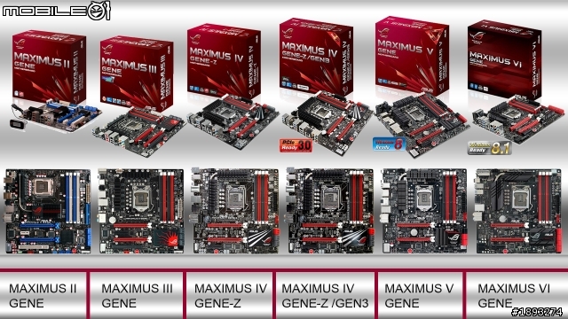 [開箱] ASUS ROG MAXIMUS Gene 第六代 MAXIMUS VI GENE 進化在登場