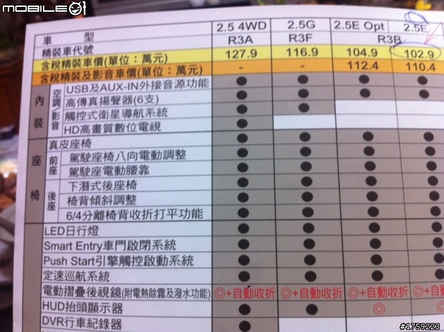 all new rav4 菜單