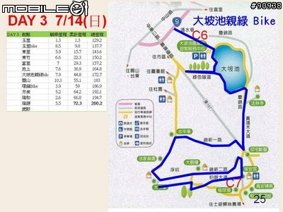 2013 花東自行車之旅_小學畢業禮物