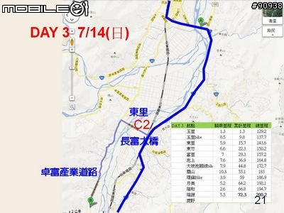 2013 花東自行車之旅_小學畢業禮物