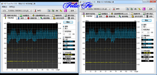[開箱] Toshiba 128GB SATA3 SSD(GBST 9.5mm)