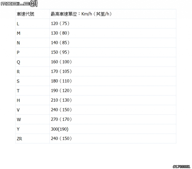 【開箱文】HEIDENAU 德國 海德瑙 K80 全熱熔