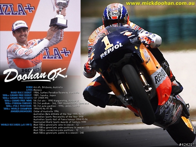 【開箱】Arai RX-7 RR5 Mick Doohan Special TT Edition 永遠的車神：麥克杜漢