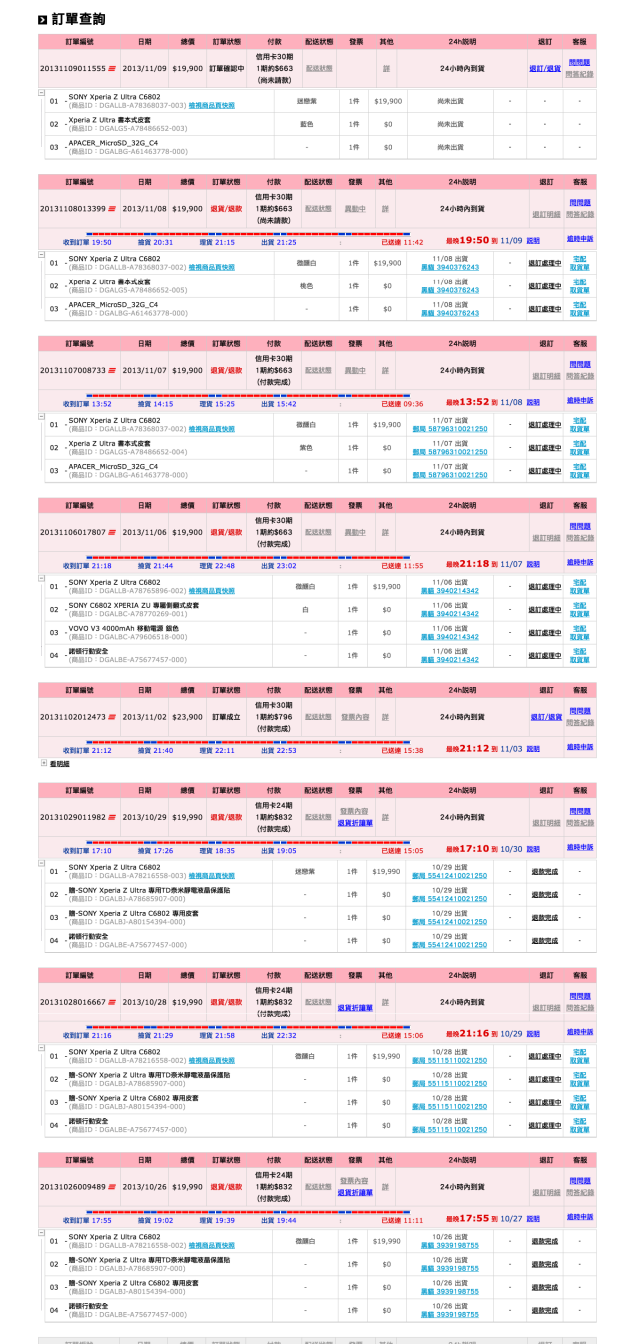 [整理]ZU黃屏,港台同憤,台灣14台,香港6台,買機前小心, Z ultra 黃屏任務退換貨到第14台了[購前必看][附圖]