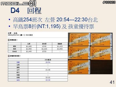 2013 花東自行車之旅_小學畢業禮物