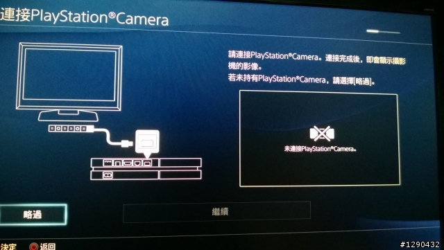 全球首發 紐約 PS4 發佈會排隊+開箱文