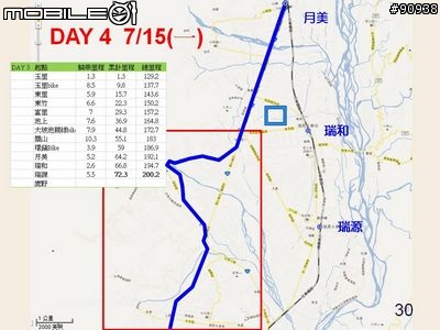 2013 花東自行車之旅_小學畢業禮物