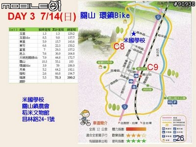 2013 花東自行車之旅_小學畢業禮物
