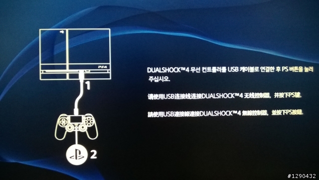 全球首發 紐約 PS4 發佈會排隊+開箱文