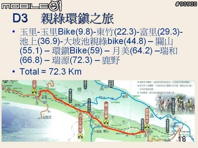2013 花東自行車之旅_小學畢業禮物