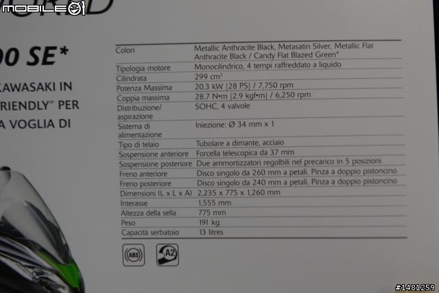 [EICMA2013] KAWASAKI速克達J300歐洲首發 、改款Z1000同步發表