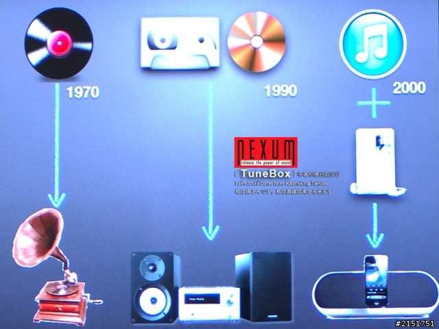 NEXUM TuneBox 串聯未來撥放系統與傳統頂級音響的橋樑