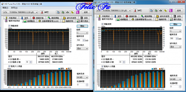 [開箱] Toshiba 128GB SATA3 SSD(GBST 9.5mm)