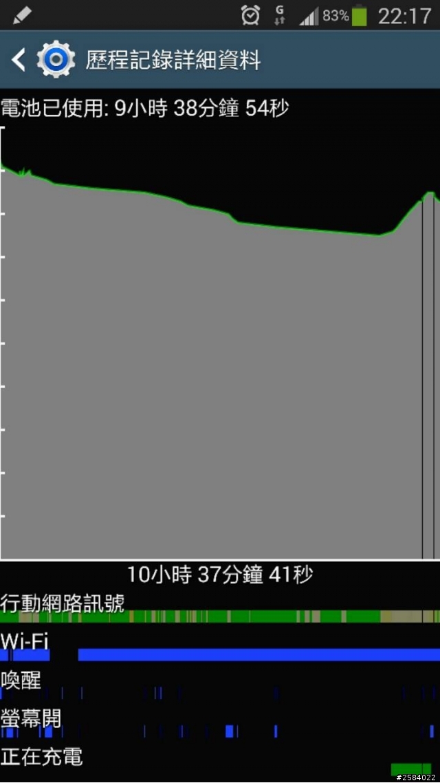 note3 WIFI訊號異常開啟