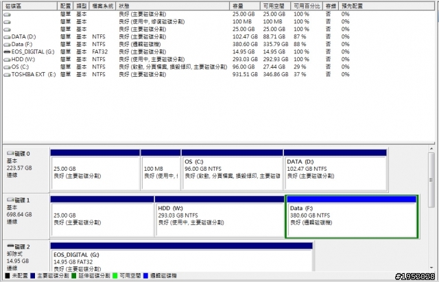 美光M500 240GB開箱