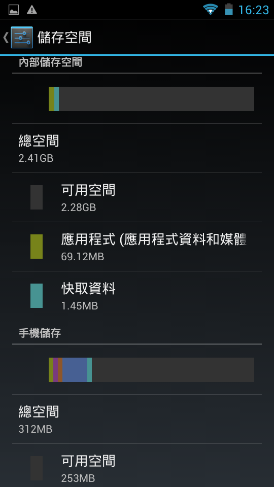 Gsmart M1v2 備份ROM + 改data 2.5G + Root + CWM recovery