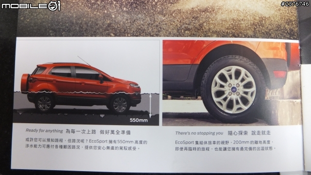 1.5升輕小型SUV女性最佳都會選擇 ECOSPORT輕快來台