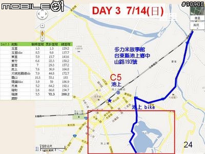 2013 花東自行車之旅_小學畢業禮物
