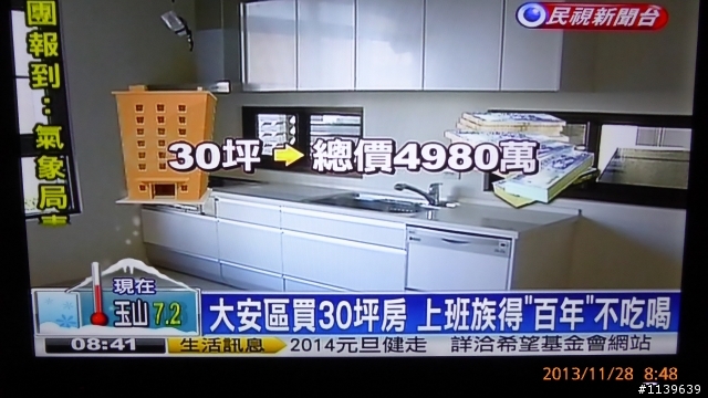 上班百年才能買大安新屋
