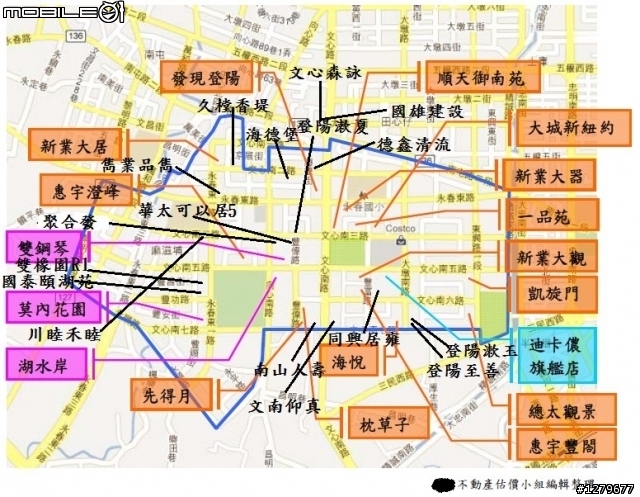 台中八期 未來2個最大的建案
