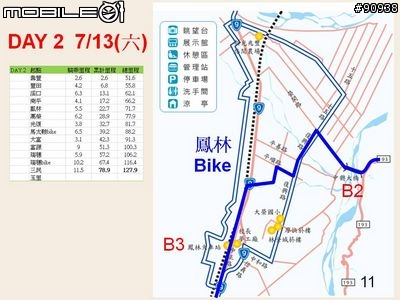 2013 花東自行車之旅_小學畢業禮物
