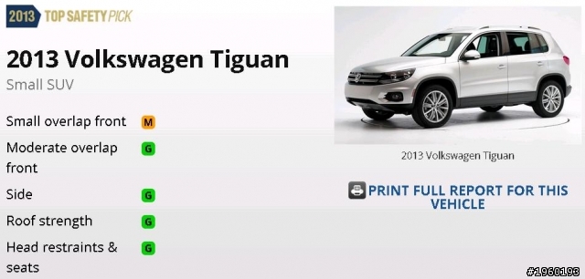 歐洲NCAP撞測 Subaru Forester vs VW Tiguan