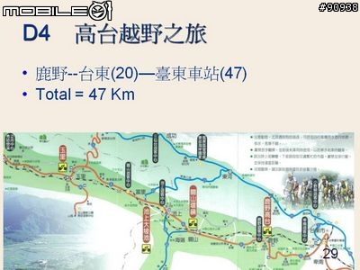 2013 花東自行車之旅_小學畢業禮物