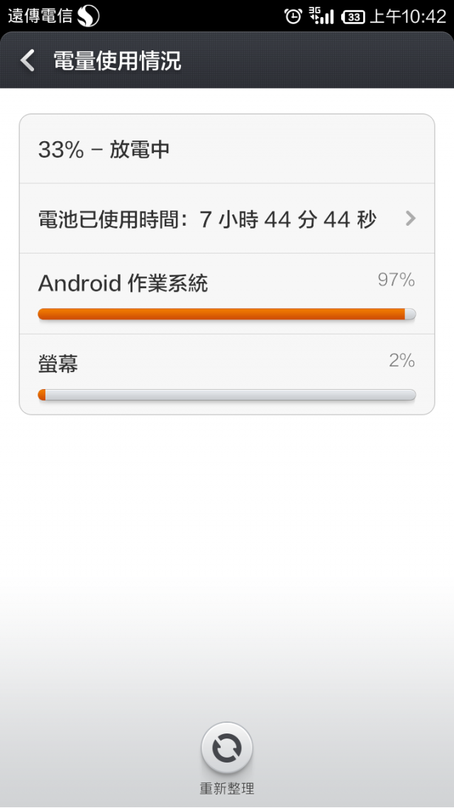 這樣耗電是正常的嗎