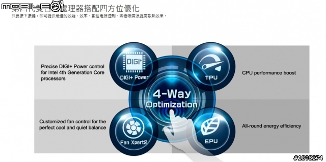 [開箱] ASUS ROG MAXIMUS Gene 第六代 MAXIMUS VI GENE 進化在登場