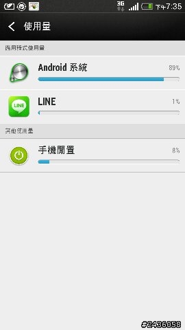 HTC NEW ONE android系統驚人耗電 (附上使用圖)