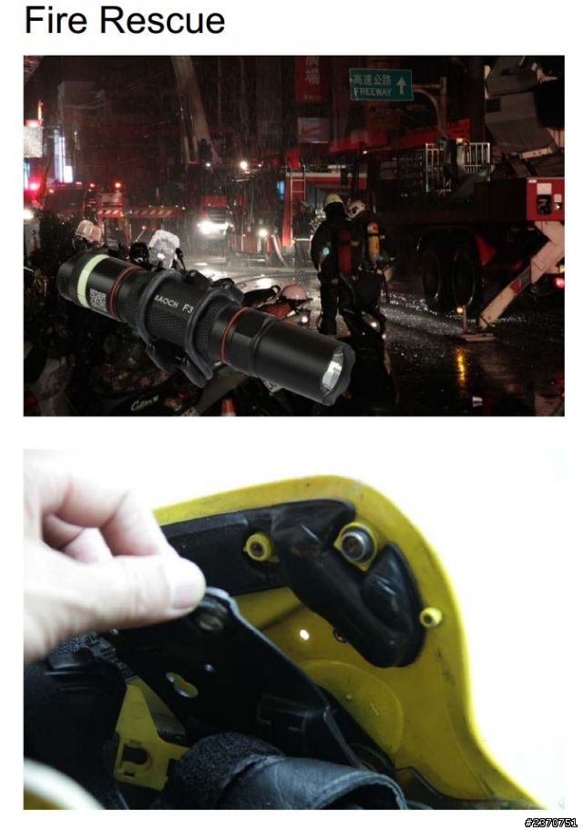 ［開箱與測試］BAOCH F3 槍燈